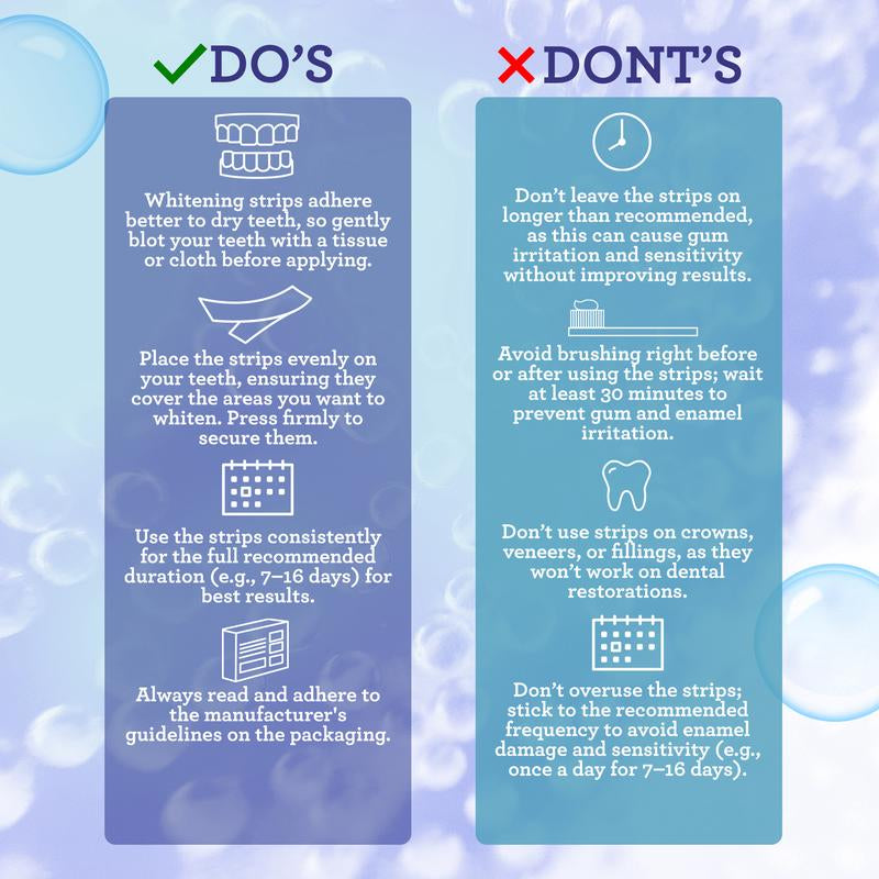 Gurunanda Whitening Strips, 7-Day Treatment (7 Packets - 2 Strips per Pack)- Enamel-Safe Strips for Sensitive Teeth - Non-Slip, Dry Strip Technology